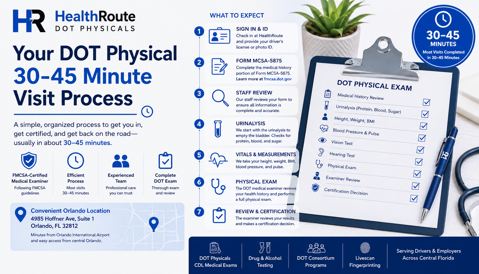 DOT physical visit process at HealthRoute Orlando