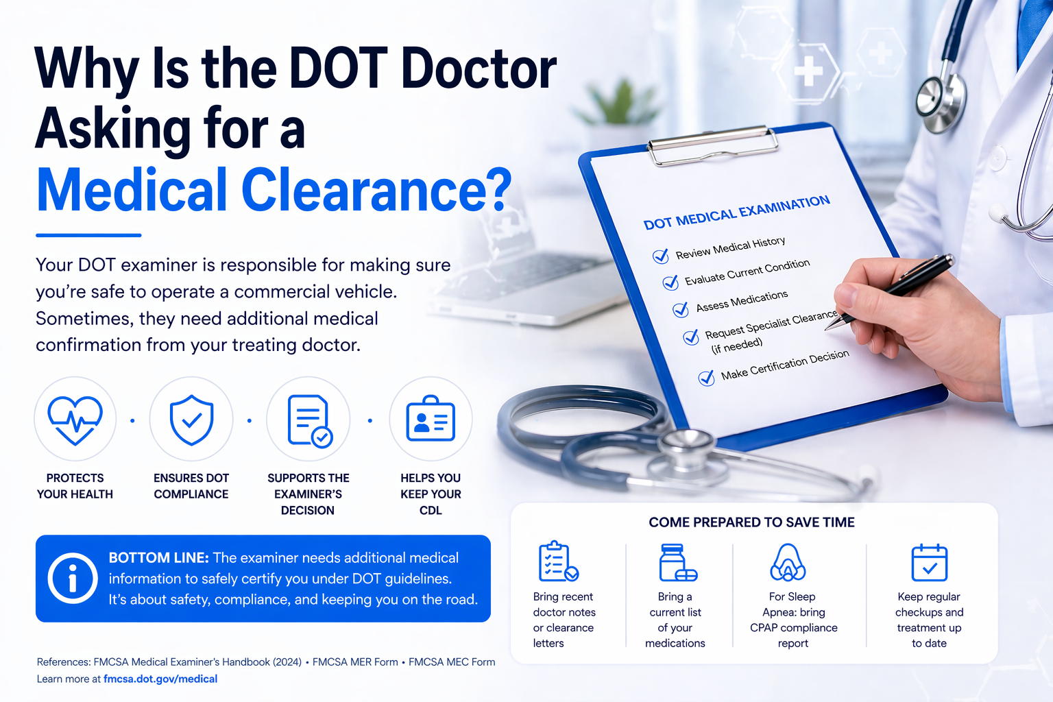 Why the DOT doctor is asking for a medical clearance letter